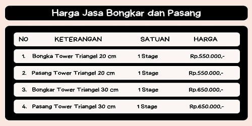 Tabel Harga Jasa Bongkar Pasang Tiang Triangel