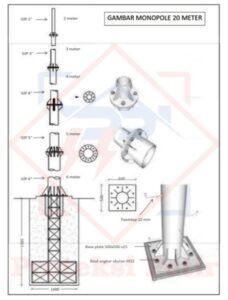 Proteksi Petir Material Tiang Monopole 20 Meter