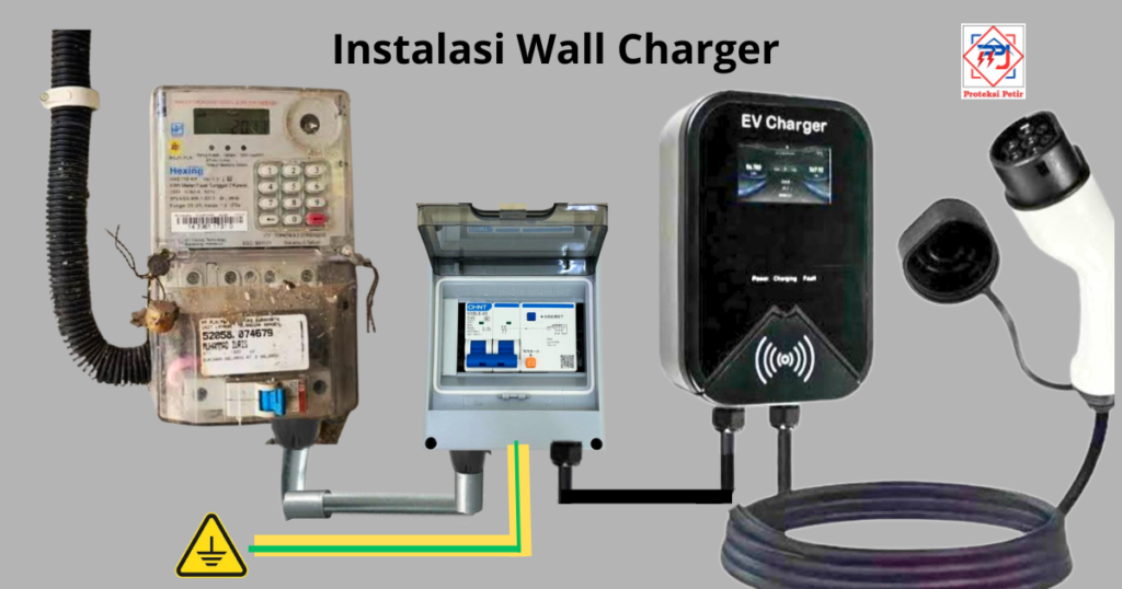 Skema grounding EV dengan MCB dan ELCB